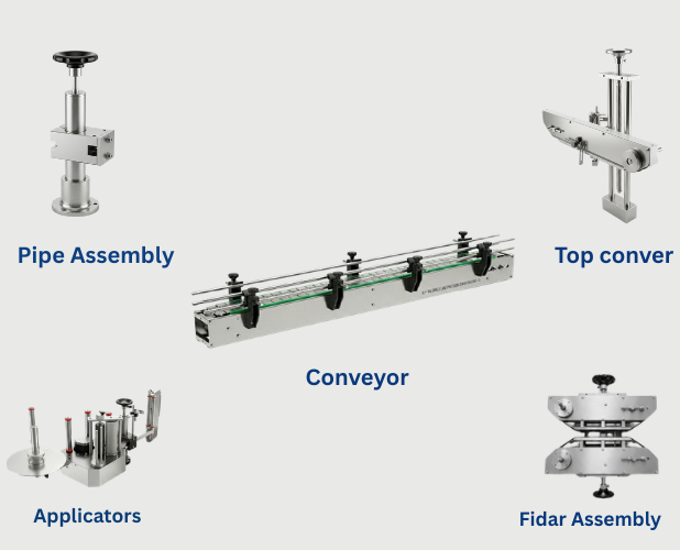 Sticker Labeling Machine All Parts