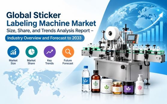 Sticker Labeling Machine Market Size, Share & Forecast to 2033